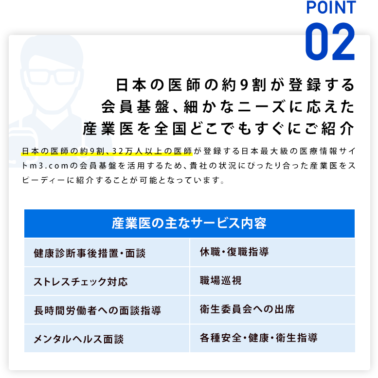 ポイント2：日本の医師の約９割が登録する会員基盤、細かなニーズに応えた産業医を全国どこでもすぐにご紹介