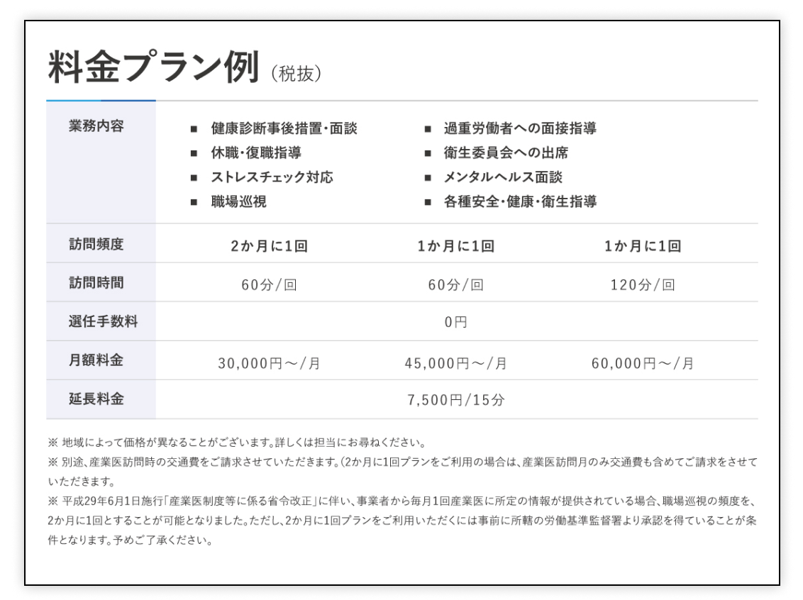 料金プラン例