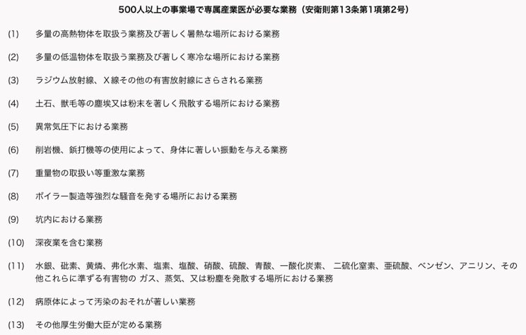 産業医と契約するときにおさえておくべき基礎知識とは 契約にまつわる疑問点を徹底解説 産業医のご紹介なら 医師会員30万人以上のエムスリーキャリア