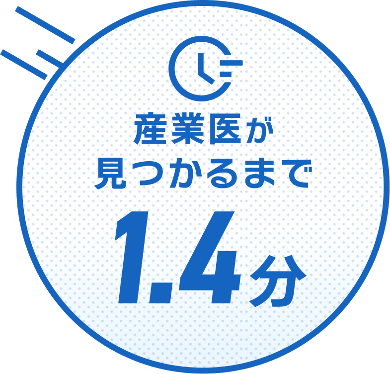 産業医が見つかるまで1.4分