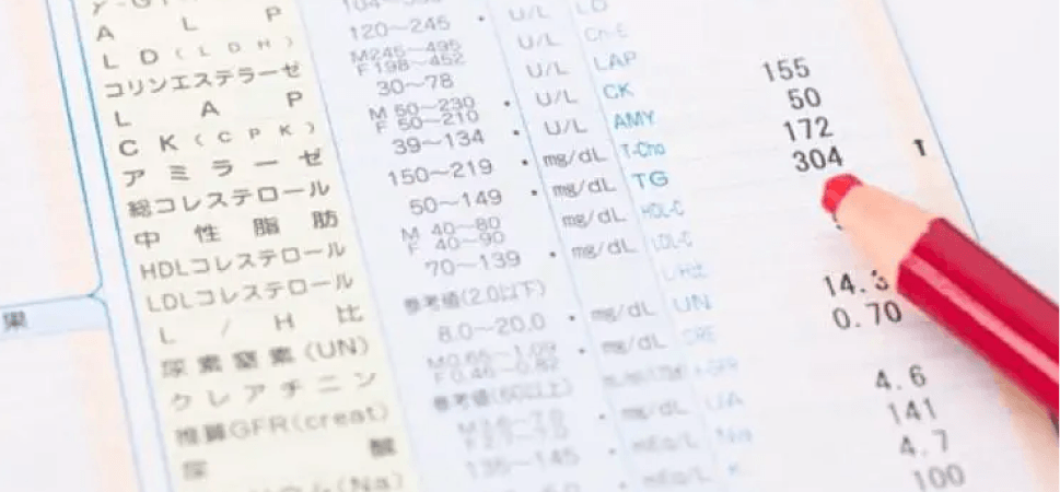 健診結果に基づく就業判定